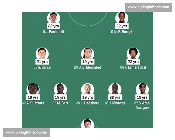 00后五大联赛左边锋排名前五名球员表现分析与未来潜力预测