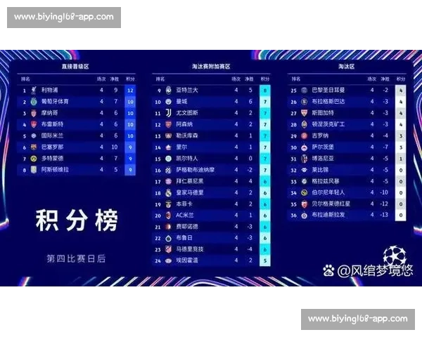 2015赛季巴萨对决五大联赛豪门实力全面解析巅峰表现与战术对比研究